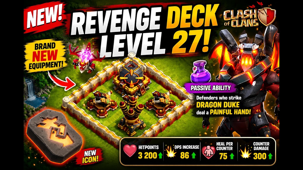 НОВАЯ экипировка Revenge Deck РАСКРЫТА! 😱 Характеристики и пассивная способность для Dragon Duke ...