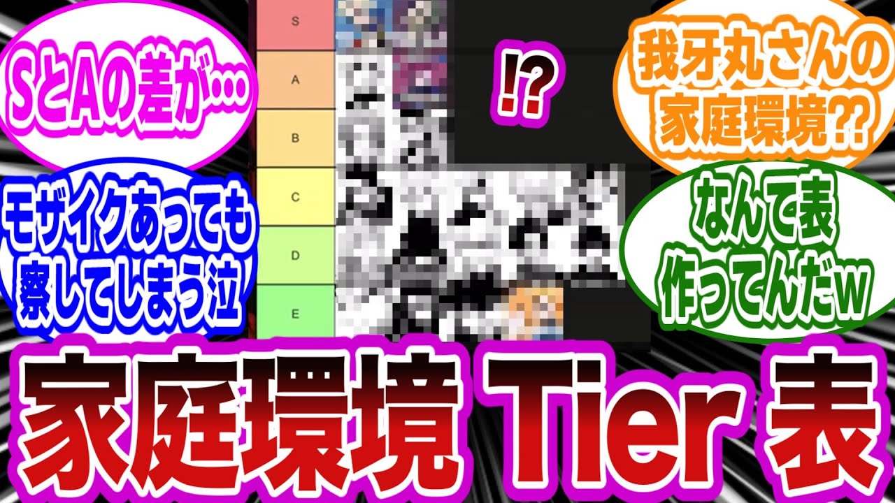 BL界の家庭環境Tier表を作ってみたに対する読者の反応集【ブルーロック】【総集編】