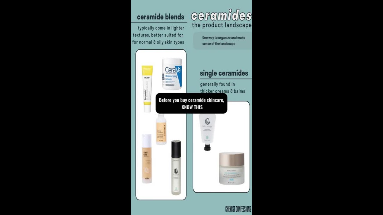 Know THIS About Ceramides in Your Skincare