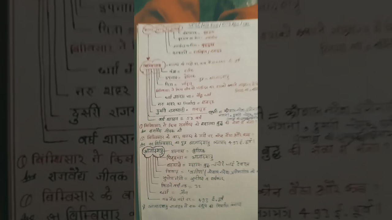upsc bpsc rpcs uppcs mppcs all pcs