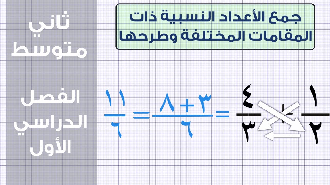 جمع الاعداد النسبية ذات المقامات المختلفة وطرحها