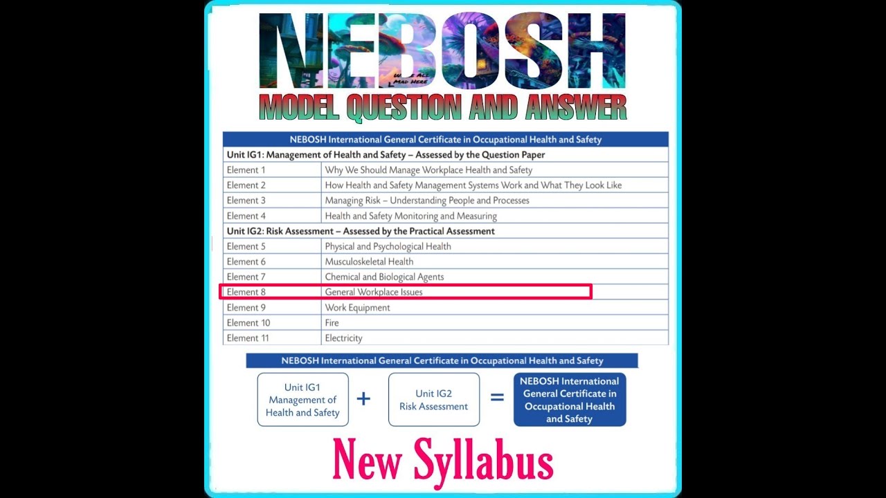NEBOSH (New Syllabus) Important Question and answer  Element:8 General Workplace Issues