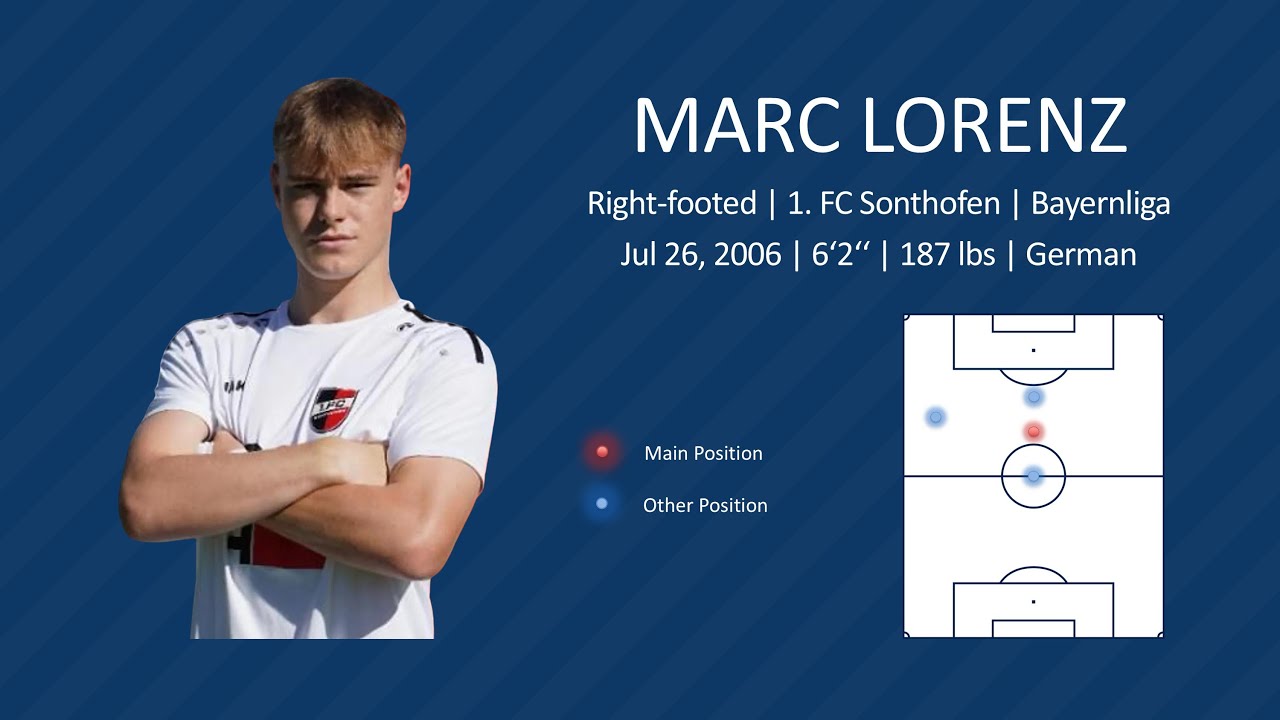 MARC LORENZ | Offensive Midfield & Forward | Vista Athletics