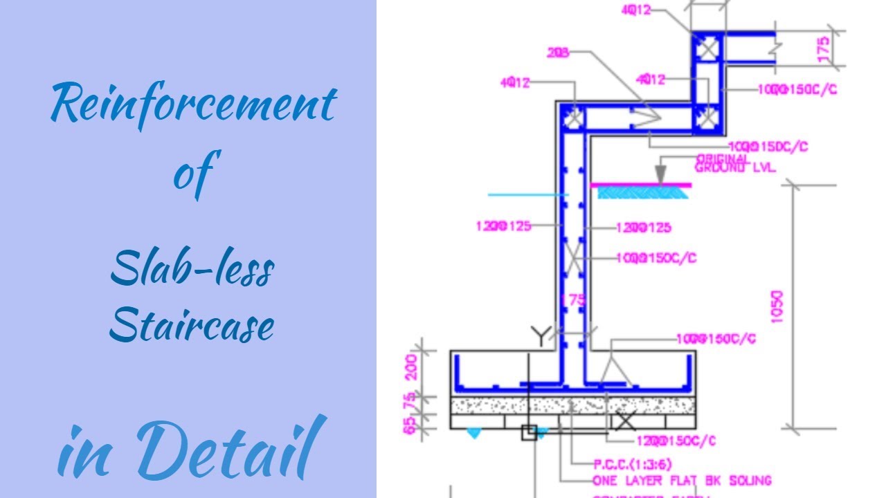 Reinforcement of Slab-less Staircase Explained in Detail