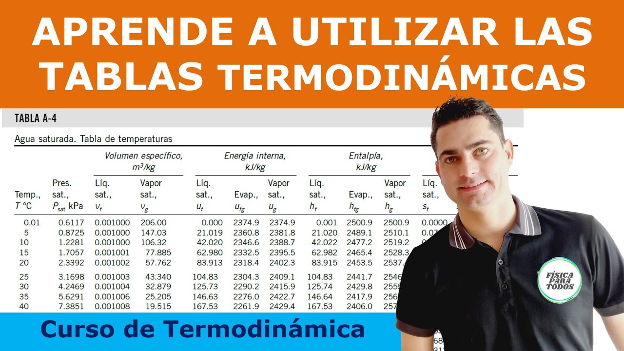 ¿Cómo utilizar las tablas Termodinámicas?