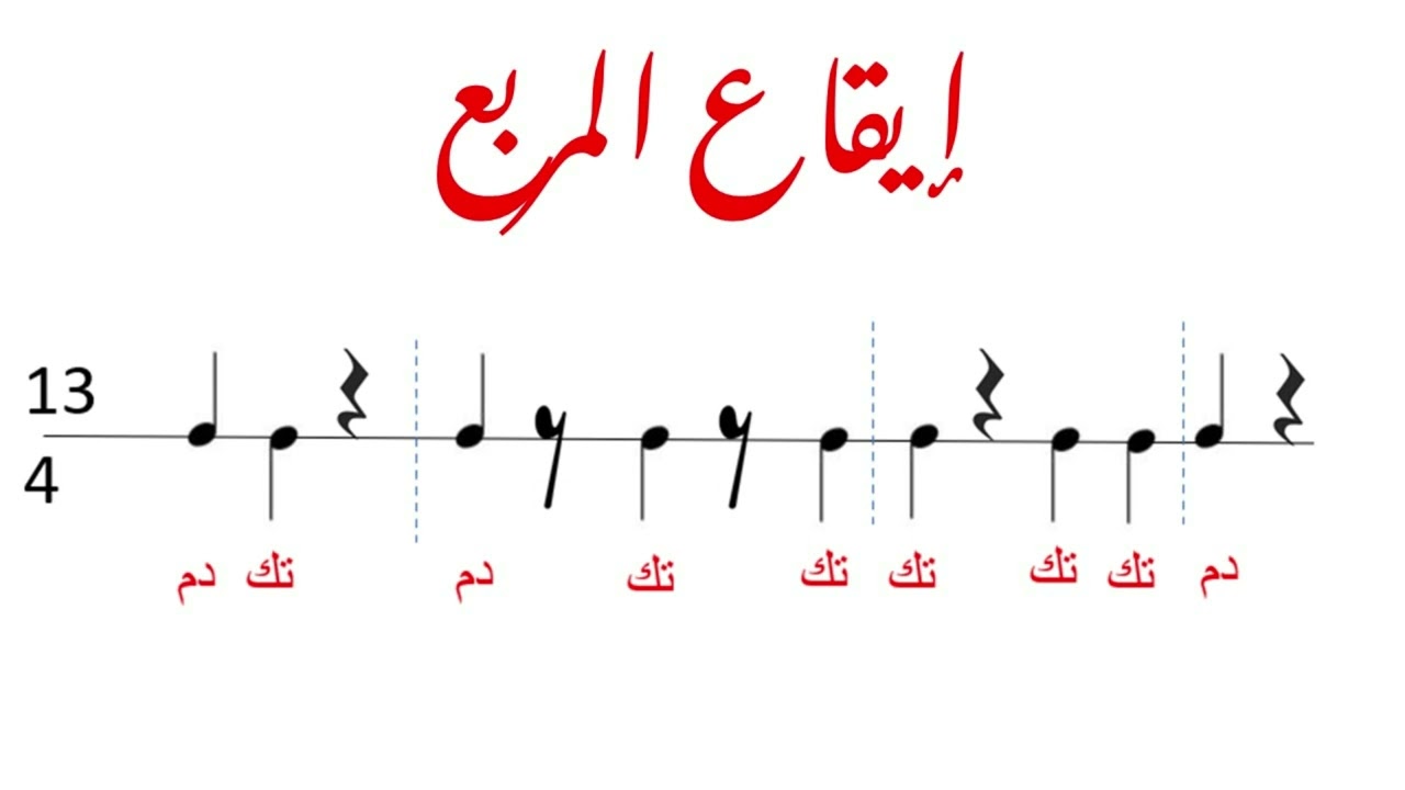 إيقاع المربع