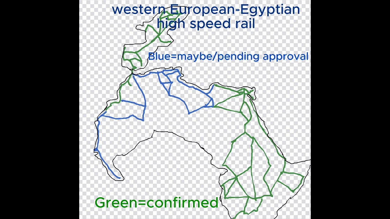 WEU-Egypt High Speed Rail.