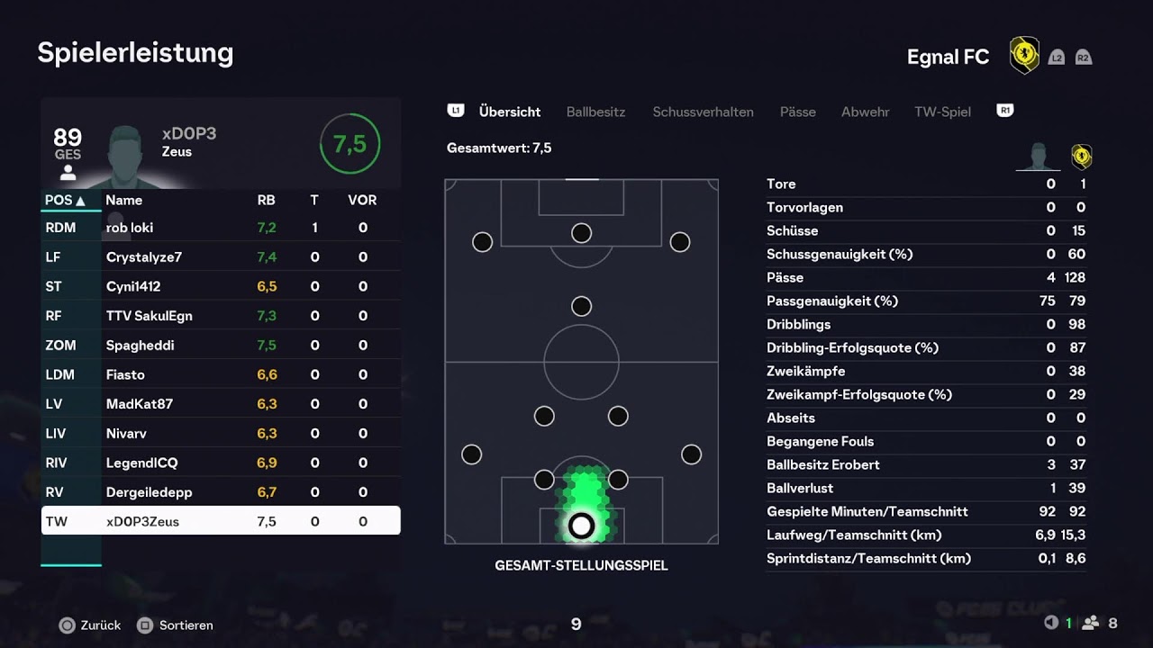 Egnal FC ProLeague Spieltage 13-15! (30.11.25)
