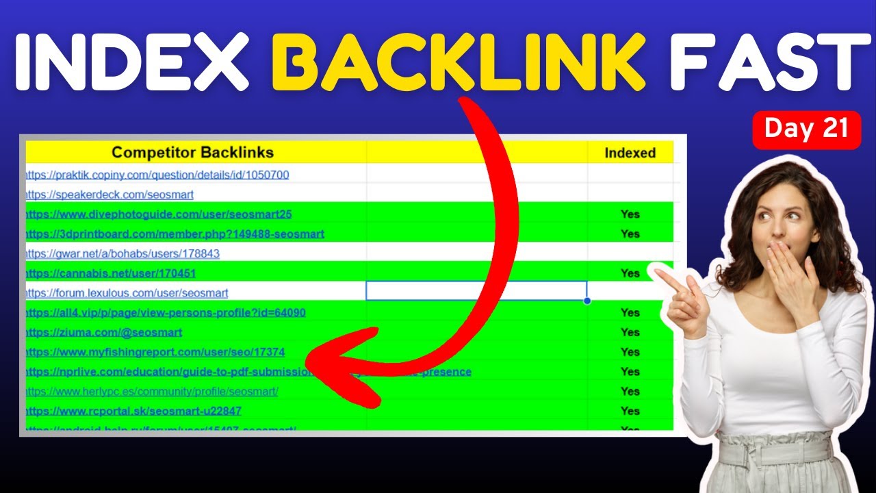 Index Backlinks Fast In Google 2025 | Automatic Backlinks Indexing