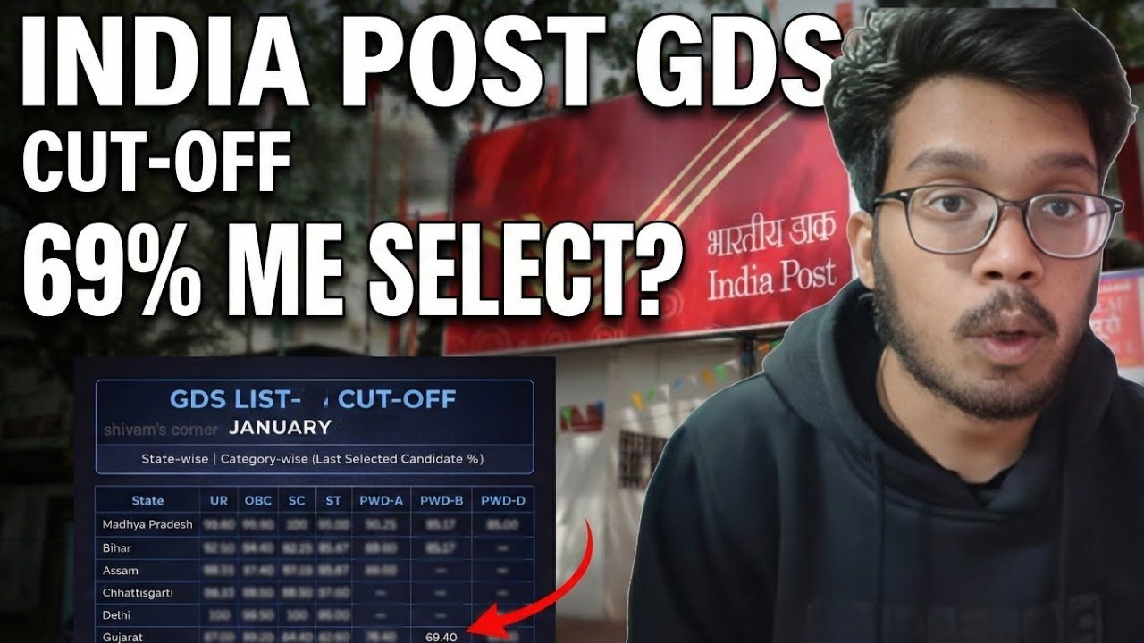 GDS 2025 Cut-Off Analysis | 69% Safe Hai?(Real)