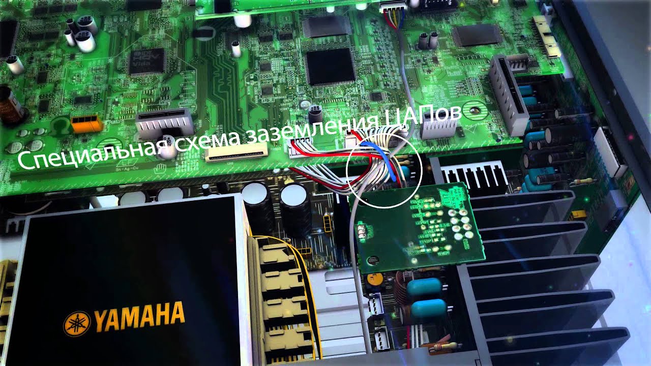 Yamaha Aventage - Элита среди AV-ресиверов