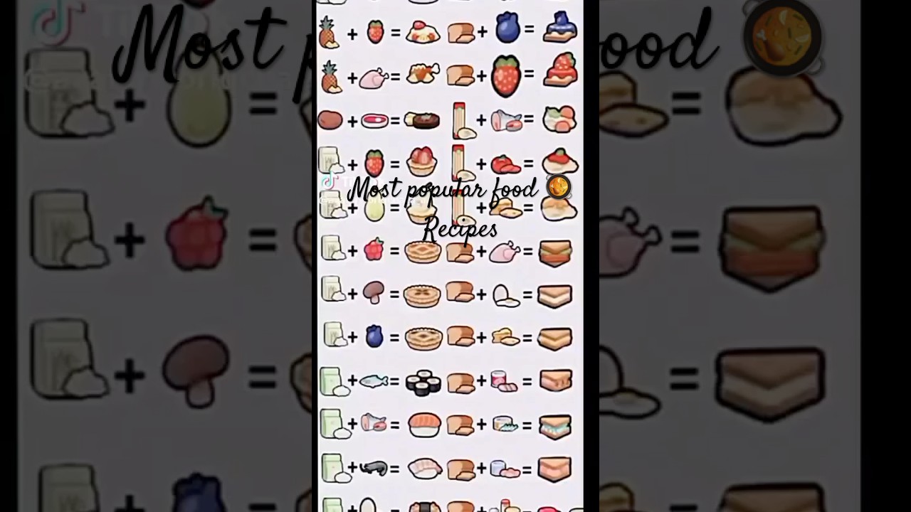 Most  popular food recipes in avatar world 🌎 #avatar #avatarstory #avatarworld