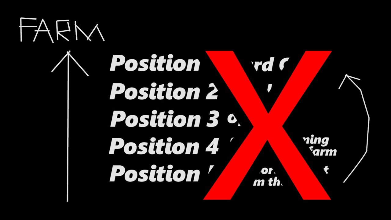 Dota 2 Position and Roles Fully Explained for Beginner
