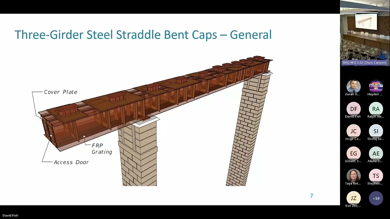 2024 TSQC Meeting - Triple I-Girder Steel Straddle Bent Cap