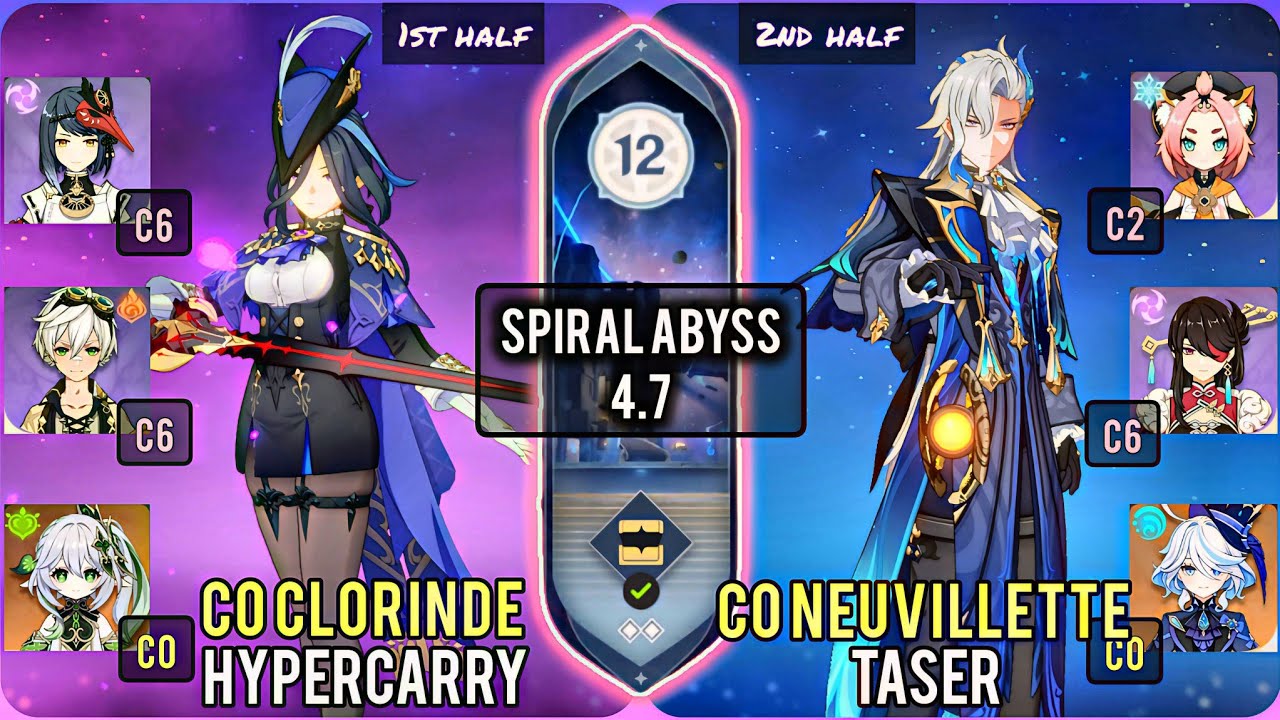 C0 Clorinde Hypercarry & C0 Neuvillette Taser | Spiral Abyss 4.7 Floor 12 - 9 Stars | Genshin Impact