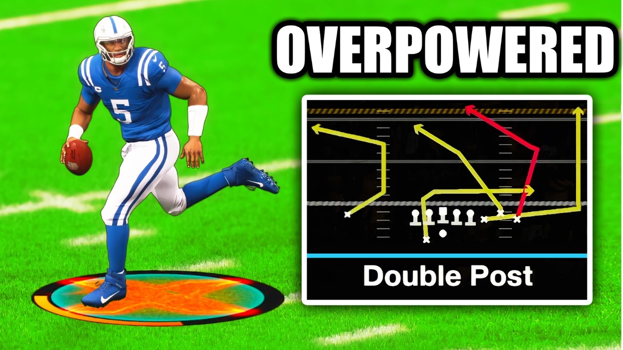 The BEST Offense in Madden - FULL EBOOK - Colts Offense