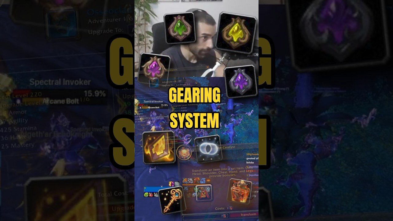 WoW Used to be a Simple Game