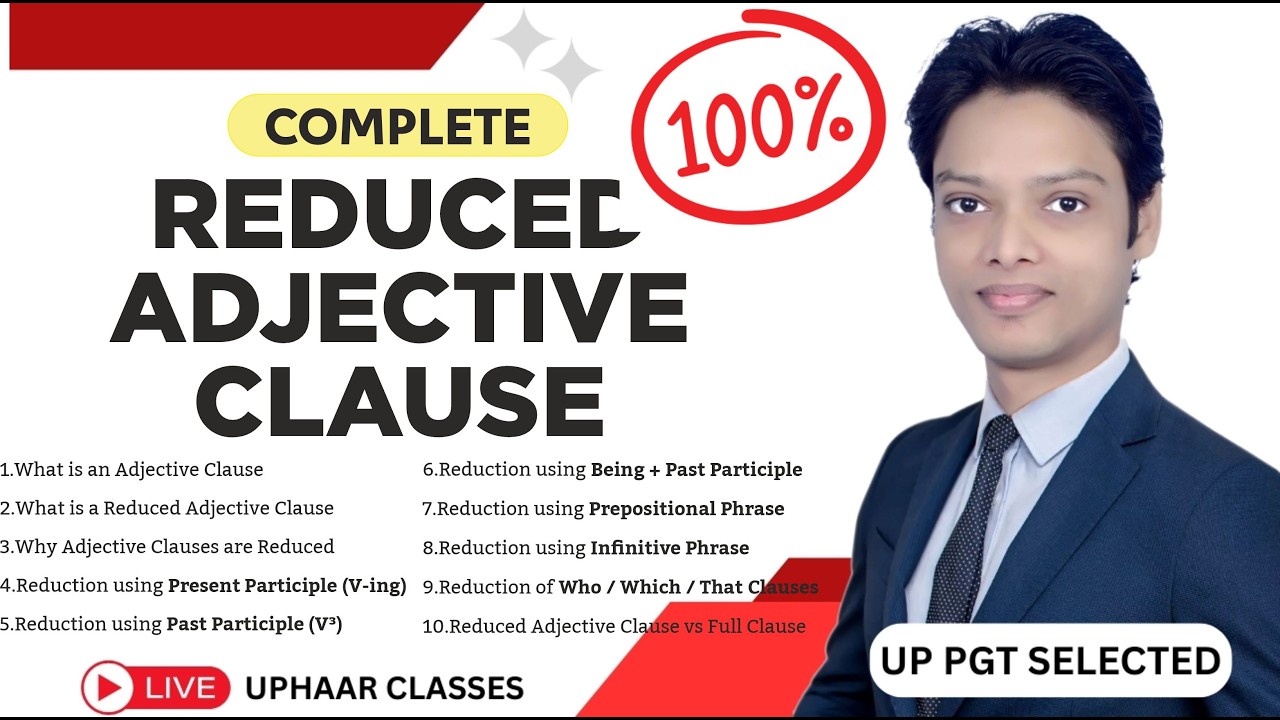 Reduced Adjective Clause in English Grammar | Rules, Examples & Shortcuts