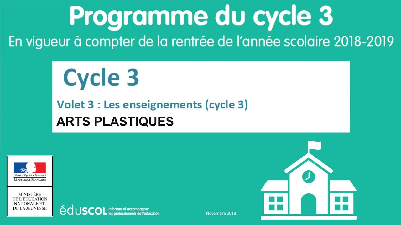 7. Arts Plastiques - CM1 CM2 6ème - Programmes cycle 3