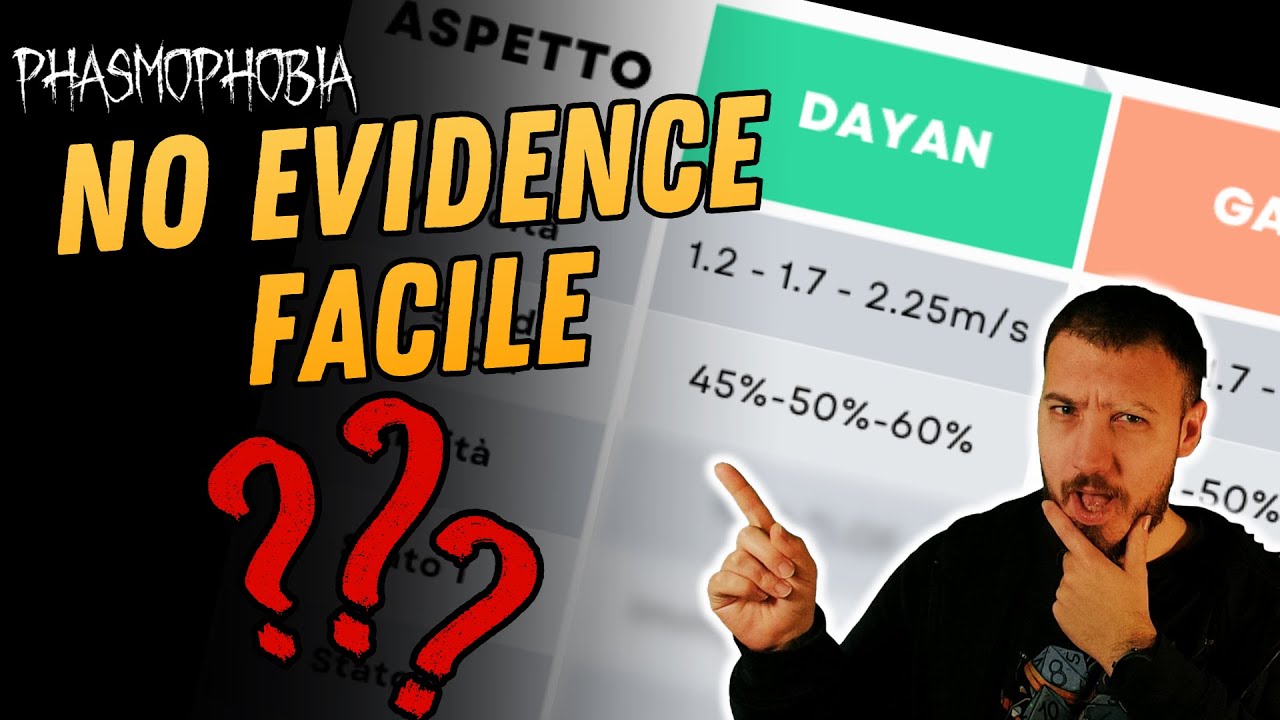 Dayan, Gallu e Obambo SPIEGATI: Guida 2026 (Phasmophobia)