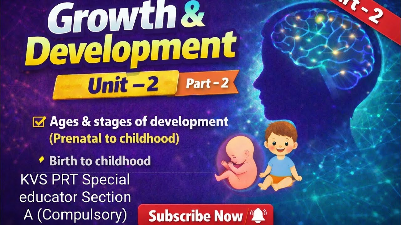 Unit 2 Ages & stages of development (Birth to childhood) Prenatal to childhood.