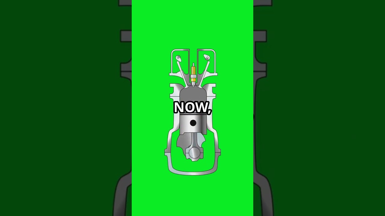 Understanding the 4 Cylinder Engine in 6 2024