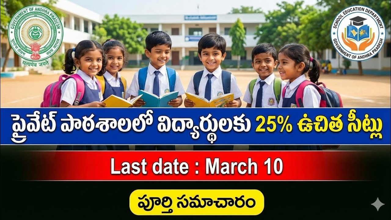 AP RTE Admission 2026-27 In Andhra Pradesh🏫 Free Seats in Private Schools ✅ Full Details in Telugu