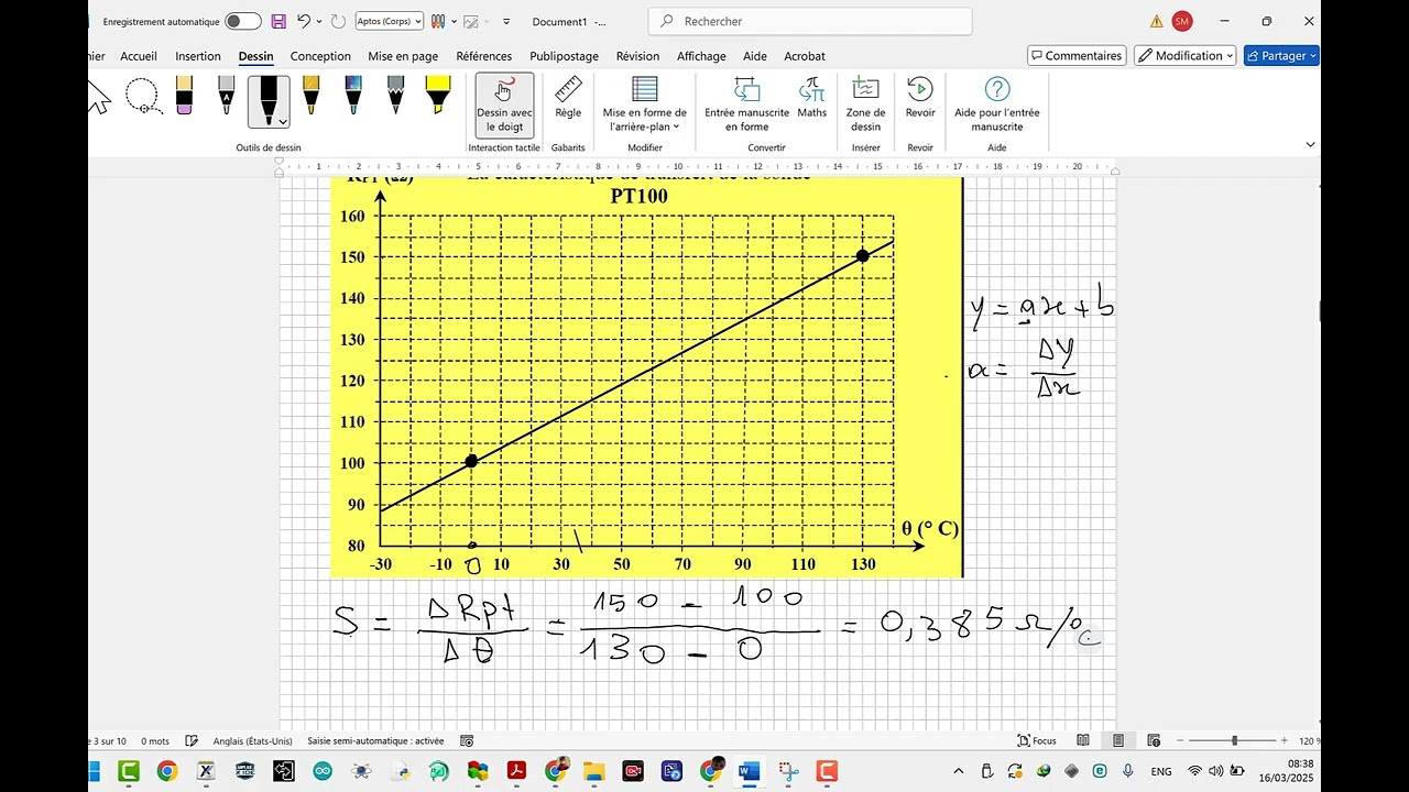 examen normal 2020 partie 3