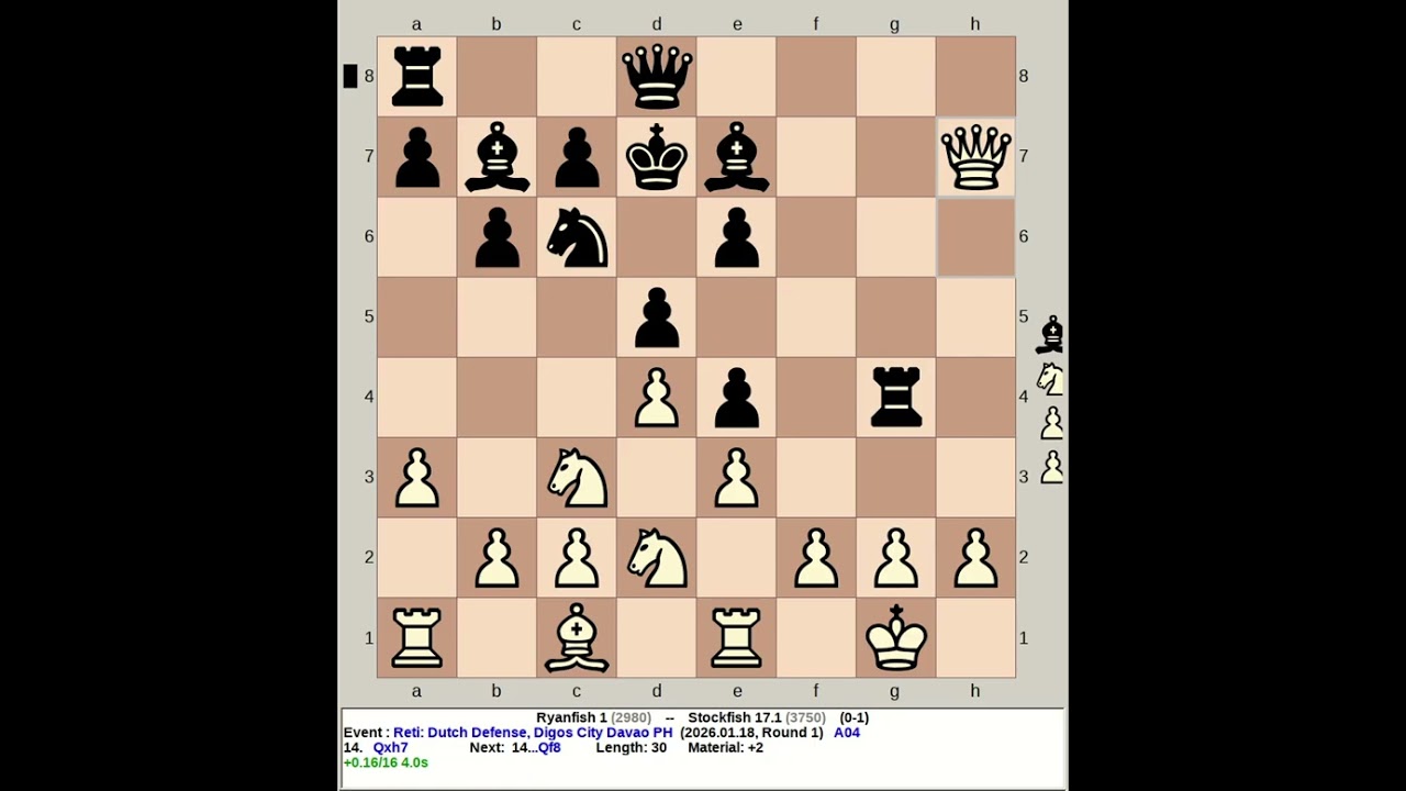 Ryanfish 1 vs Stockfish 17.1 | Reti: Dutch Defense 