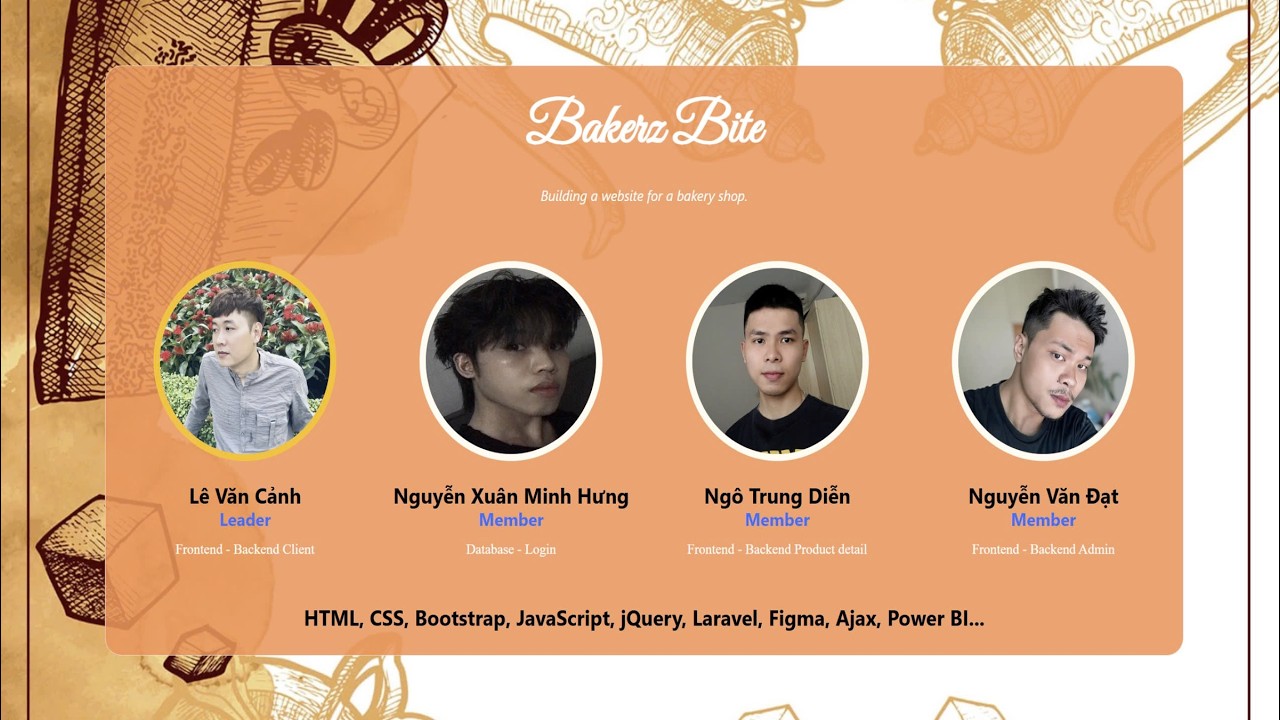 Bakerz Bite – Bakery E-Commerce Website | Semester 1 Project Demo