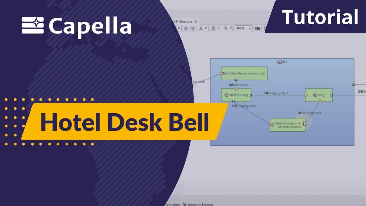 Capella Tutorial - Hotel Desk Bell