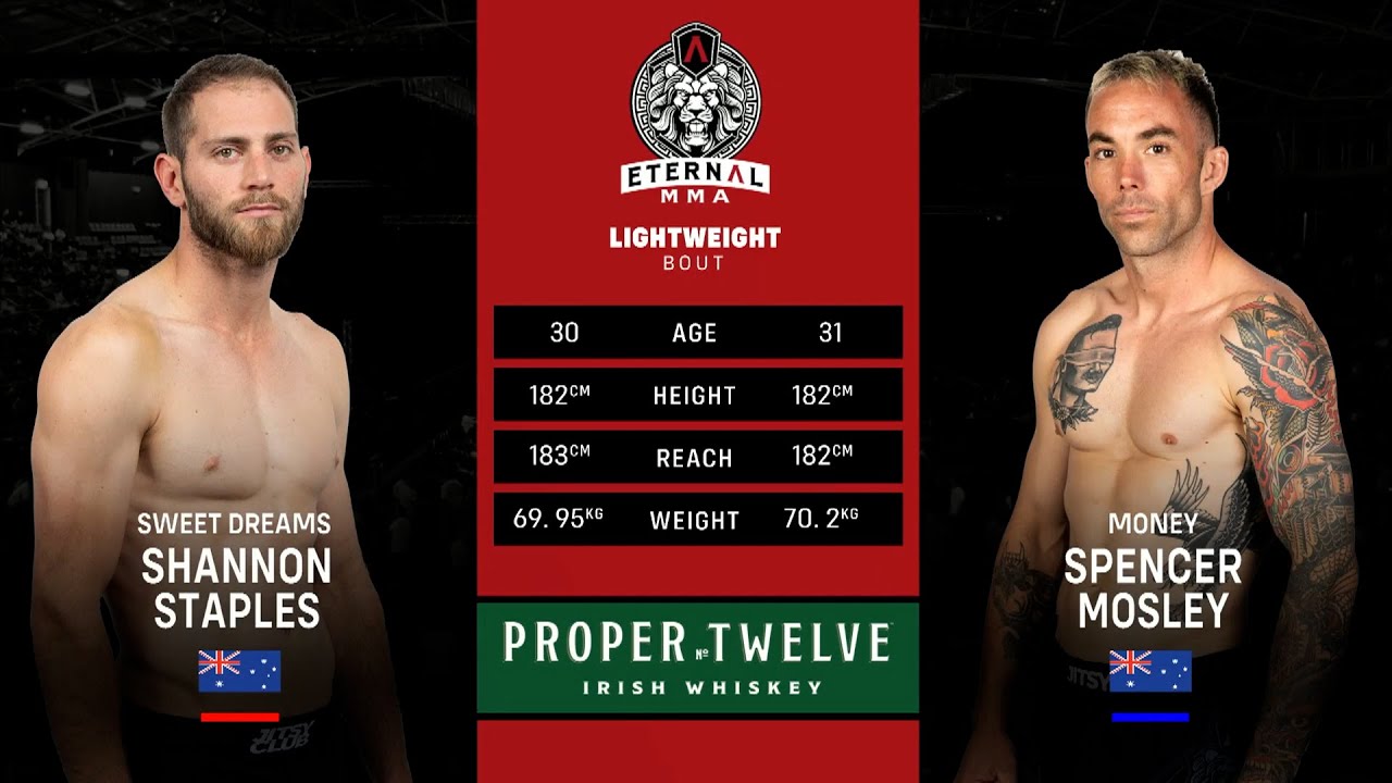 Eternal MMA 80 - Shannon Staples VS Spencer Mosley - MMA Fight Video