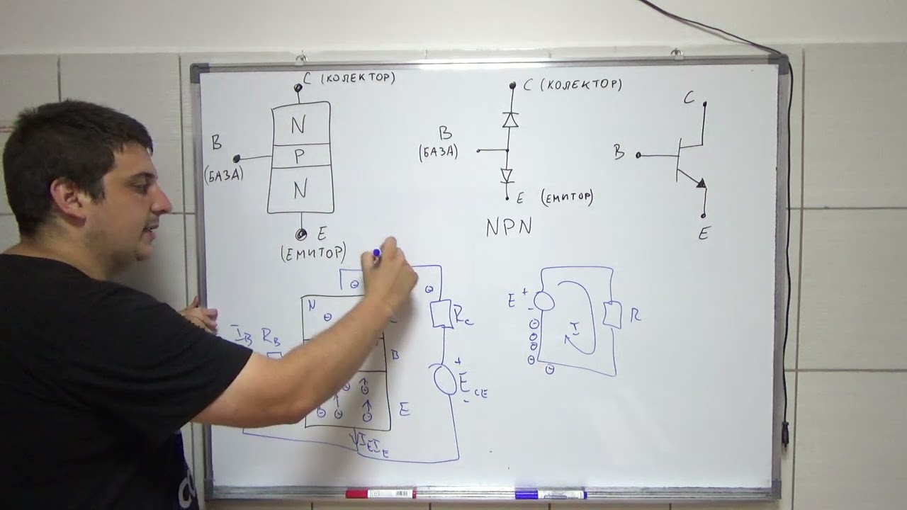 Bipolarni tranzistori TEORIJA 1. DEO Elektronika