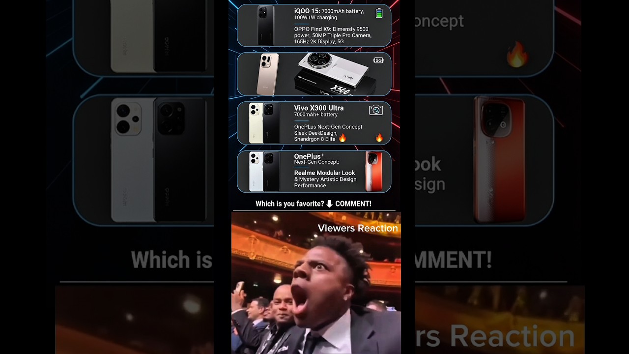 Upcoming Phones In November 😱 #Short
