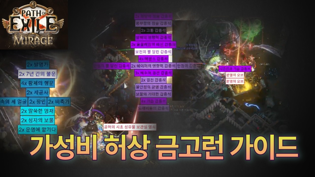 [POE 3.28] 가성비 금고런 가이드 | 시간당 10 디바인+ | 투자비용 판당 14카