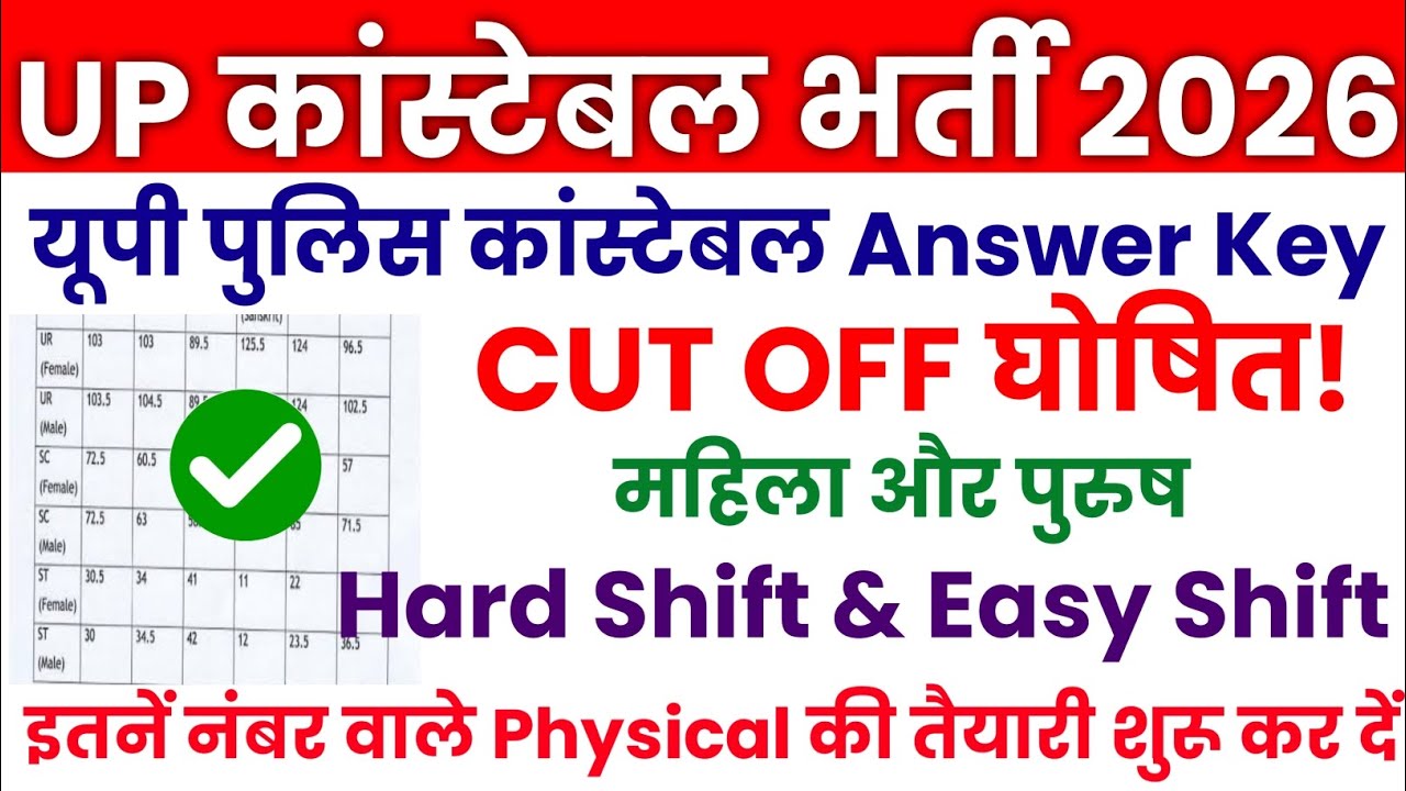 UP Police Constable Expected Cut Off | UP Police Constable Safe Score | UP Police Constable 32679