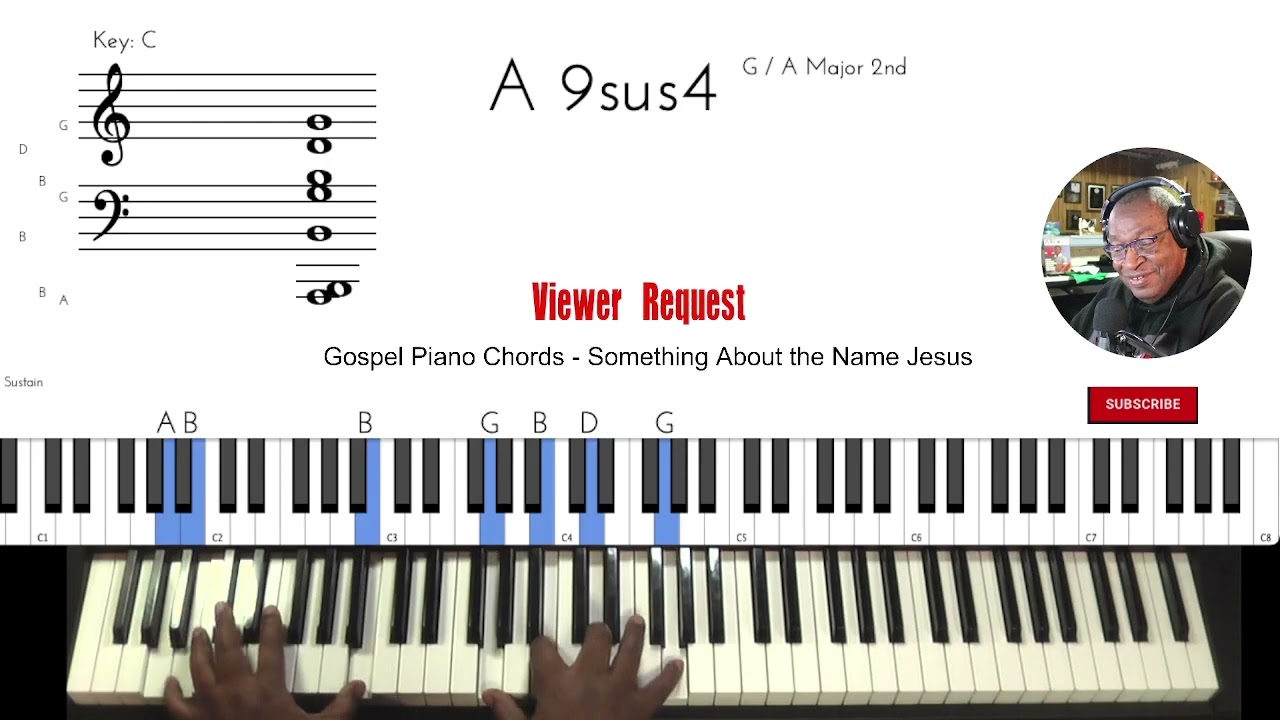 Gospel Piano Chords - Something About the Name Jesus