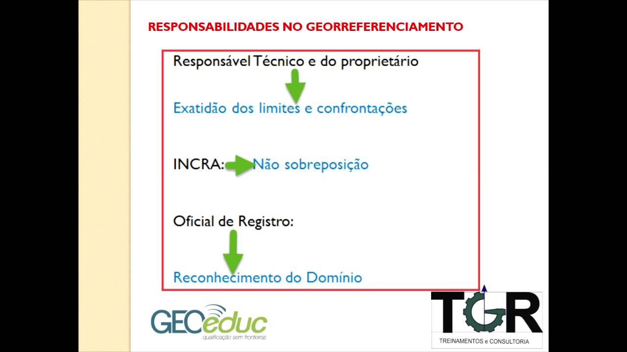 Georreferenciamento x Cartório | GEOeduc