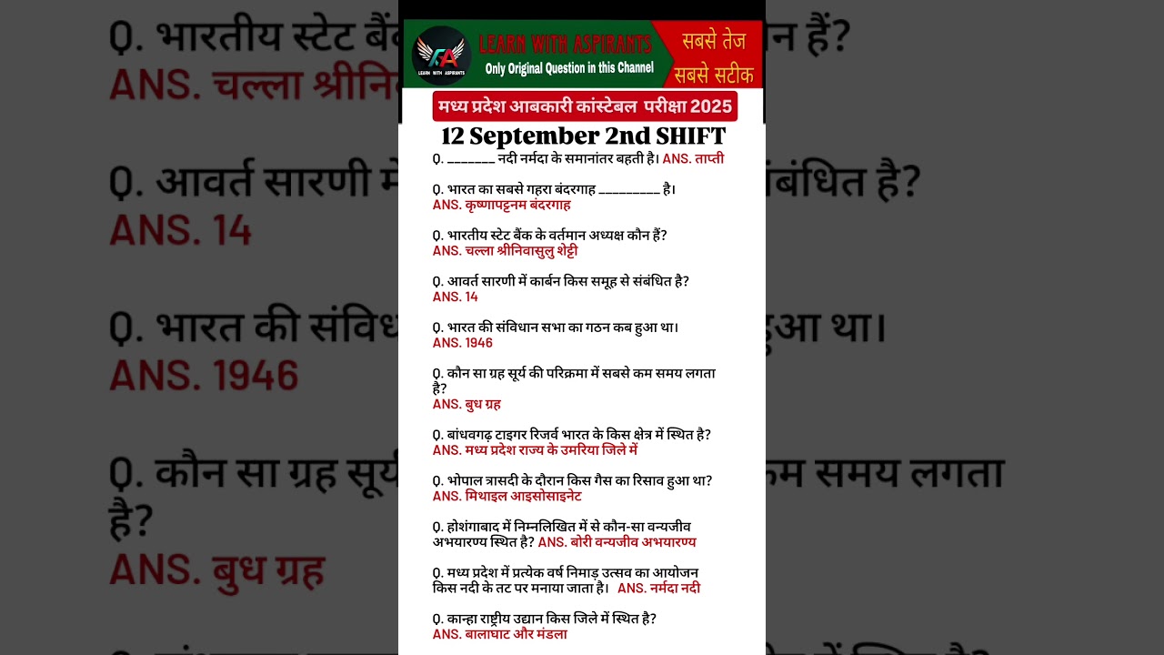 MP आबकारी आरक्षक 2025 Exam Analysis | MP Excise Constable 12 September 1st Shift Exam Analysis