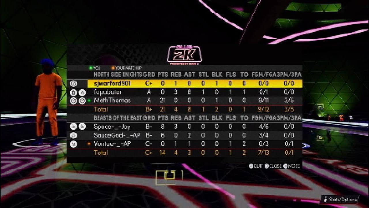 2k21 6'8