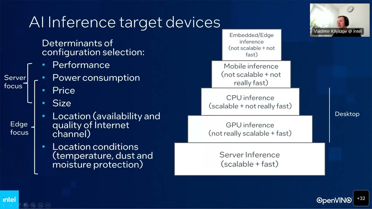 WORKSHOP || Accelerated Machine Learning with Intel: Easily speed up Deep Learning inference
