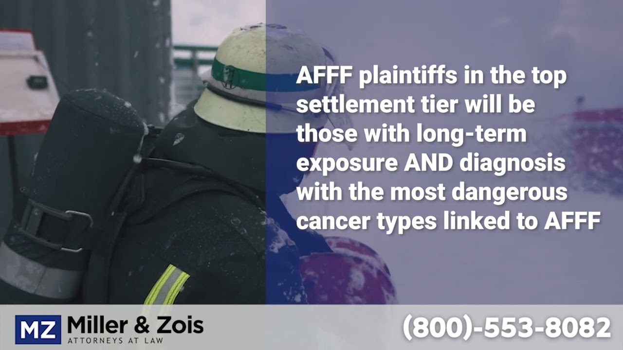 AFFF Lawsuits Settlement Amount Projections (Fire Fighting Foam - September 2023 Update in Comments)