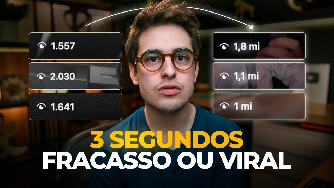 O segredo dos 3 segundos: por que seus Reels não viralizam