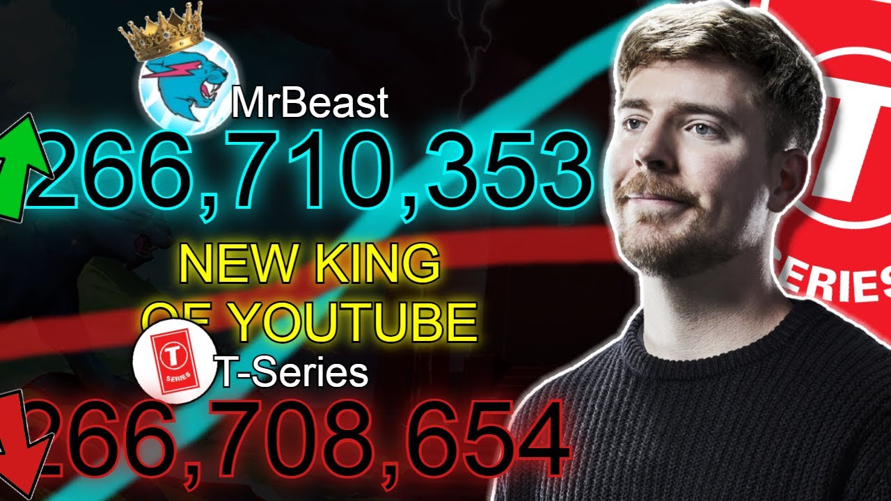 MrBeast OVERTAKES T-Series! (NEW #1!) - 7 HOUR TIMELAPSE