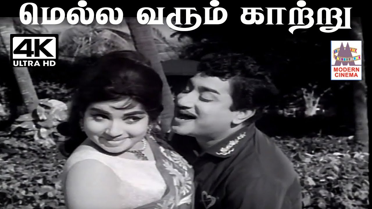 Mella Varum Katru T.M.சௌந்தர்ராஜன் P.சுசிலா பாடிய பாடல் மெல்ல வரும் காற்று