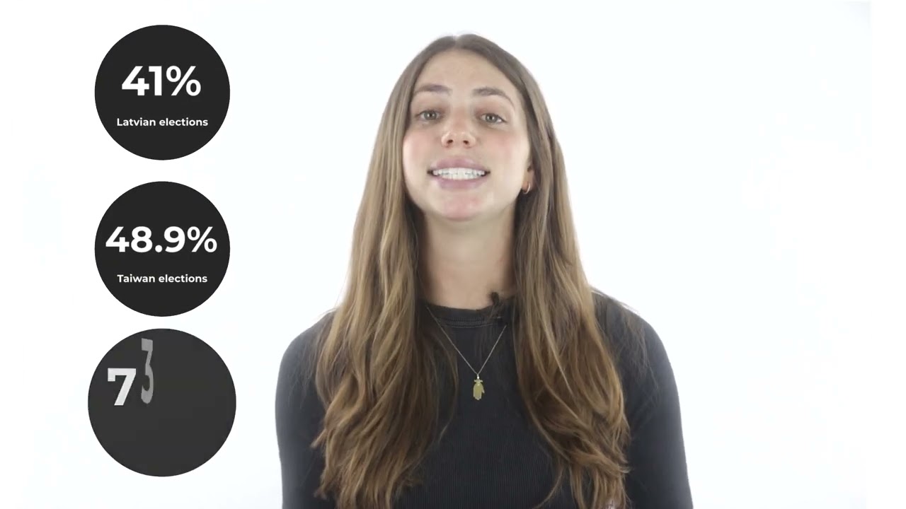 Brands Impacted by Election Disinformation