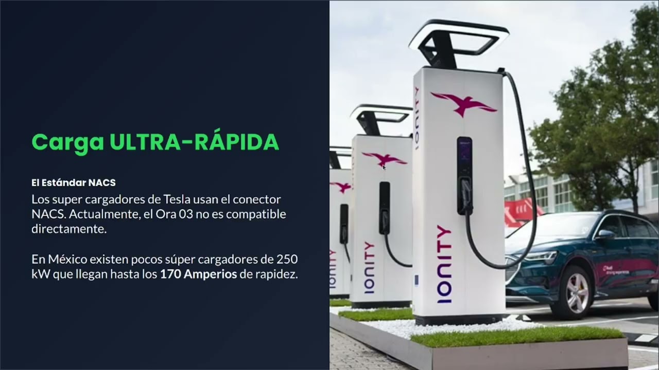 Tipos de cargadores y conectores enchufes para auto electrico