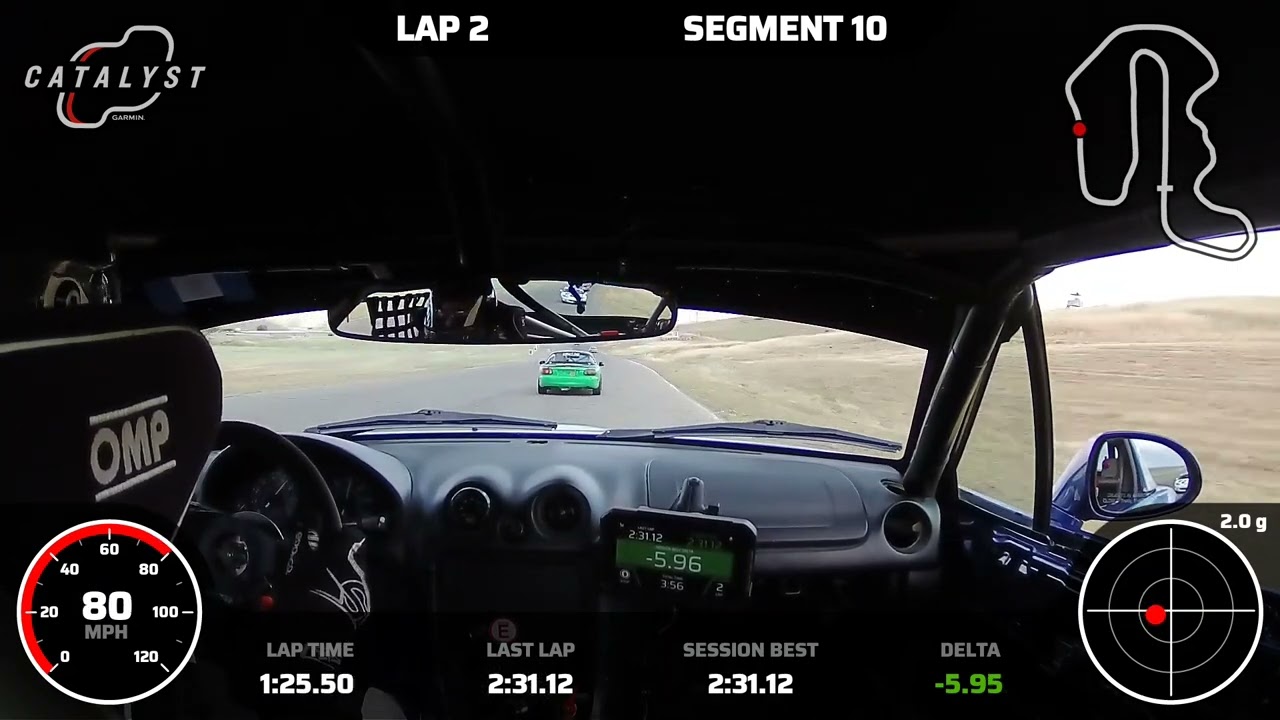 My first race - Thunderhill East - 2025-05-17