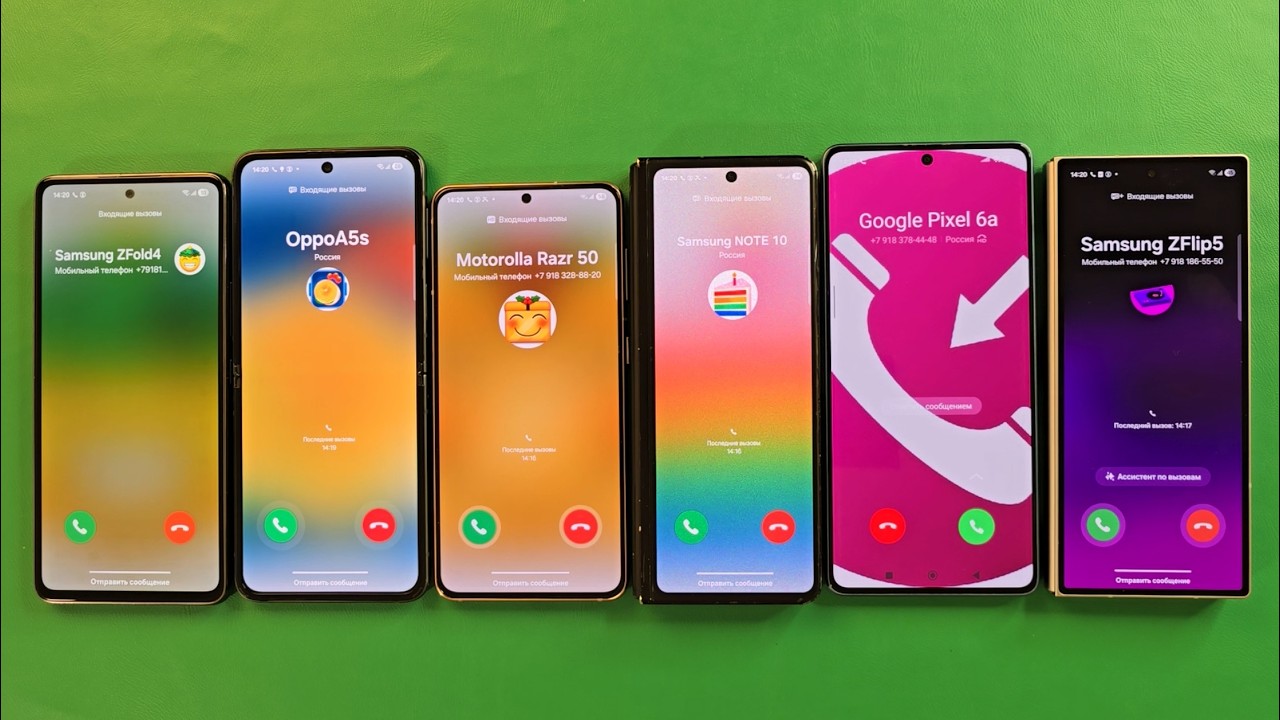 Guess Who Incoming call Samsung S21 Poco F5 Samsung Fold4 Samsung Fold3 Samsung ZFlip3 Samsung A54