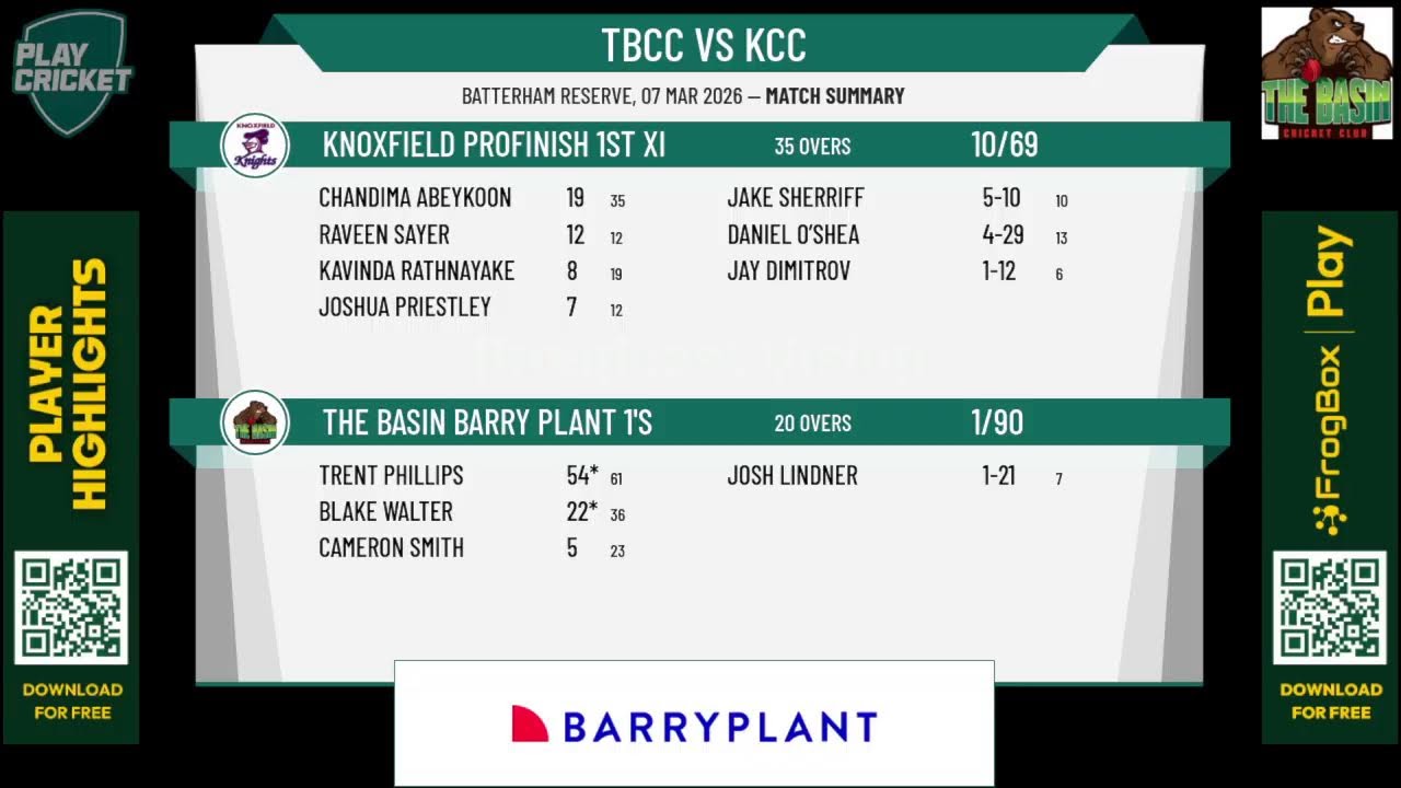 The Basin Barry Plant 1's v Knoxfield Profinish 1st XI - Qualifying Final Day 1